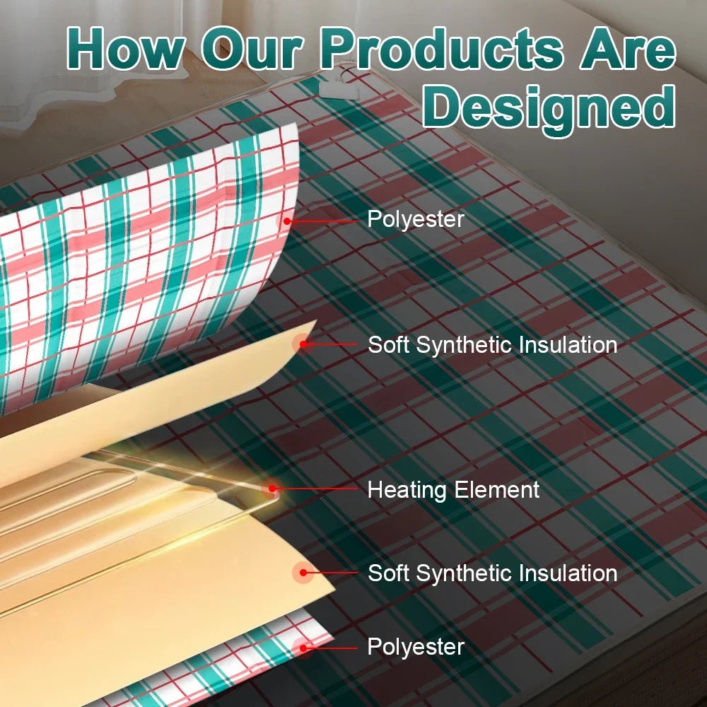 110V 220V Electric Blanket Thicker Heaters Home Bed Sheet Thermal Mat Heating Mattress Winter Thermostat Double Body Warmer Pads - JromoCompany