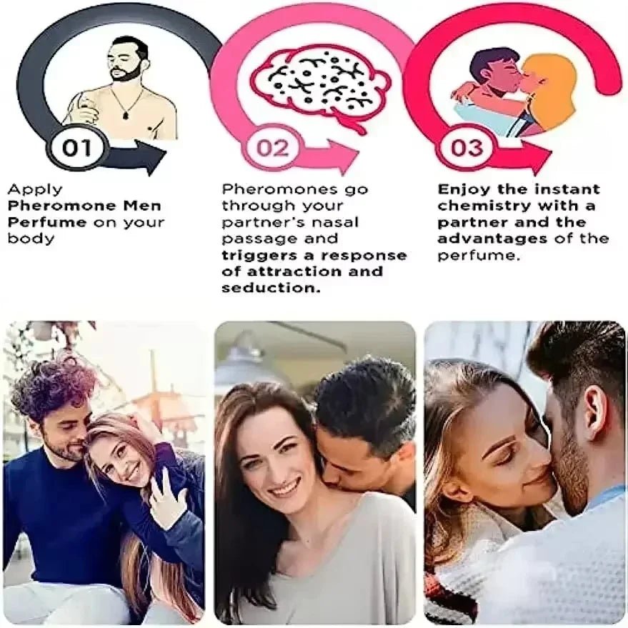 2026 Pheromone Seductive Perfume of Man To Attract Woman Charming Fragrance Women Flirting Dating Scent Long Lasting Body Spray - JromoCompany
