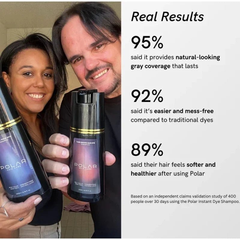 3-in-1 Hair Dye Shampoo Quick Color Shampoo White Hair Quick Blackening Shampoo Oil Control Fluffy Shampoo Product Nourish Hair - JromoCompany