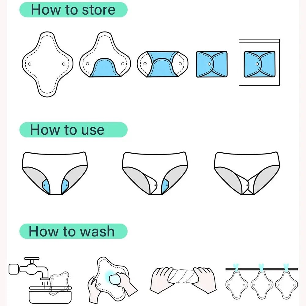 8PCS Reusable Sanitary Napkin Washable Soft Menstrual Pad Women Hygiene Sanitary Towels Postpartum Feminine Nursing Cloth - JromoCompany