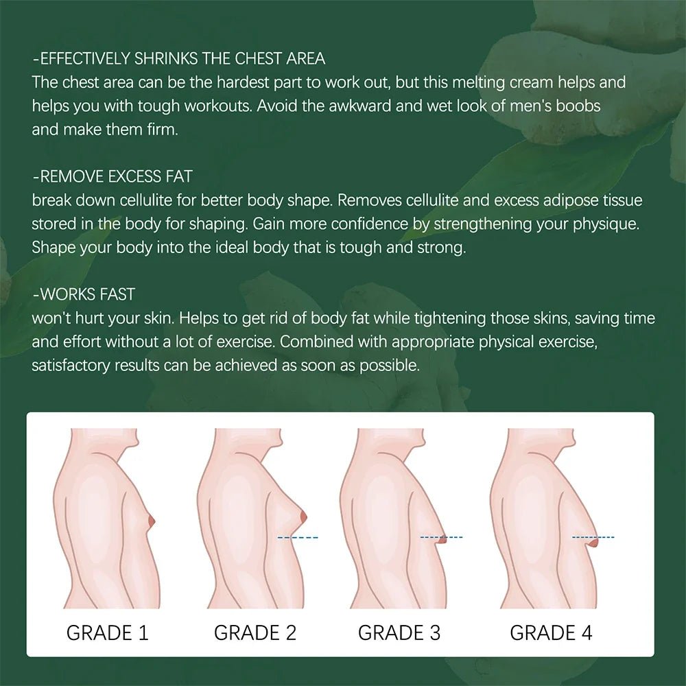 Gynecomastia Tightening Ginger Cream Weight Loss Cream Abdominal Muscle Fat Reduction Cream Fat Burning Cream For Men Women 30ml - JromoCompany