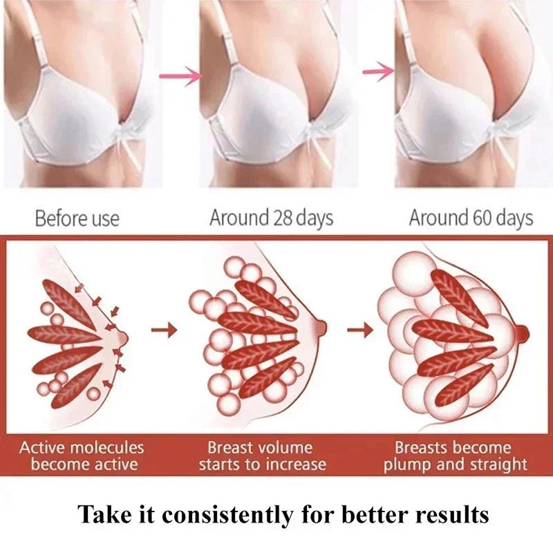 Natural Breast Enlargement Cream Chest Lift Firm Enhancer Care Oil Butt Breast Plump Growth Massage Boobs Bigger Sexy Body Care - JromoCompany